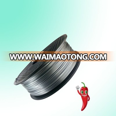 Competitive advantages metal 3d printer filament